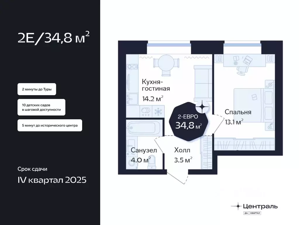 2-к кв. Тюменская область, Тюмень Новгородская ул., 20 (34.8 м) - Фото 0