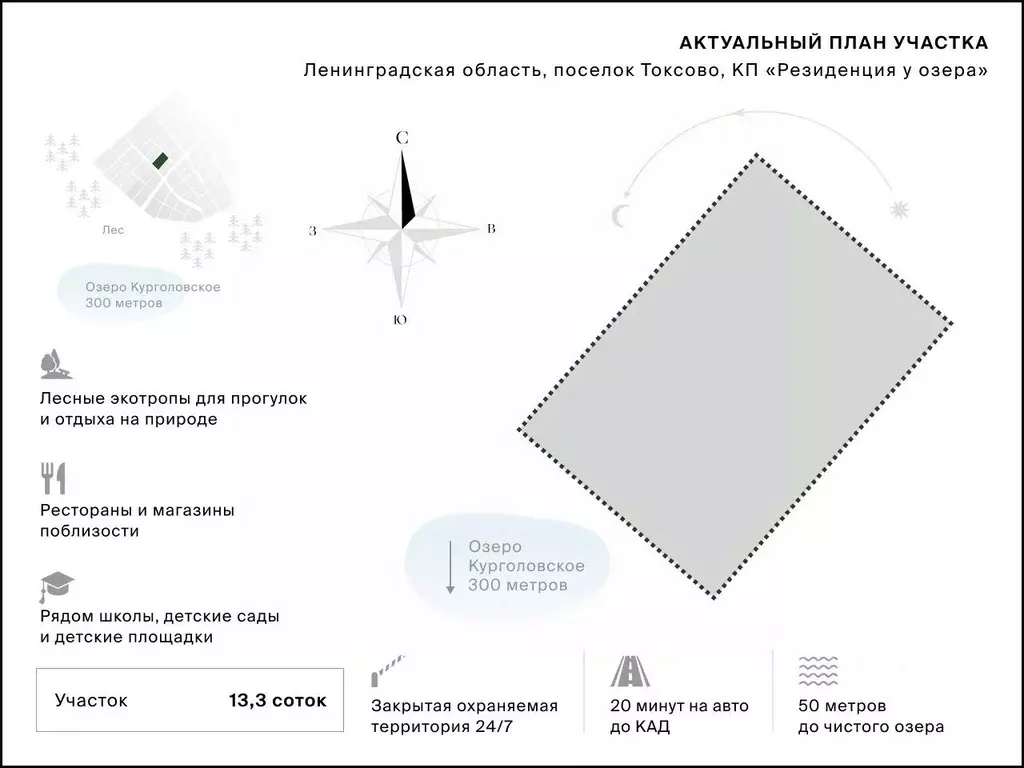 Участок в Ленинградская область, Всеволожский район, Лесколовское ... - Фото 2