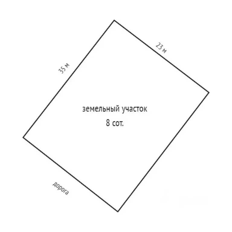 Участок в Тюменская область, Тюменский район, Априори кп  (8.0 сот.) - Фото 1