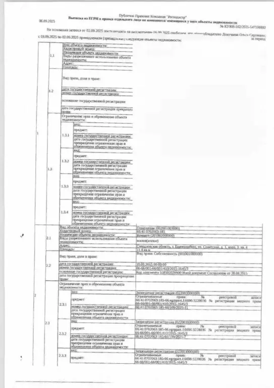 Свободной планировки кв. Свердловская область, Екатеринбург ул. ... - Фото 2