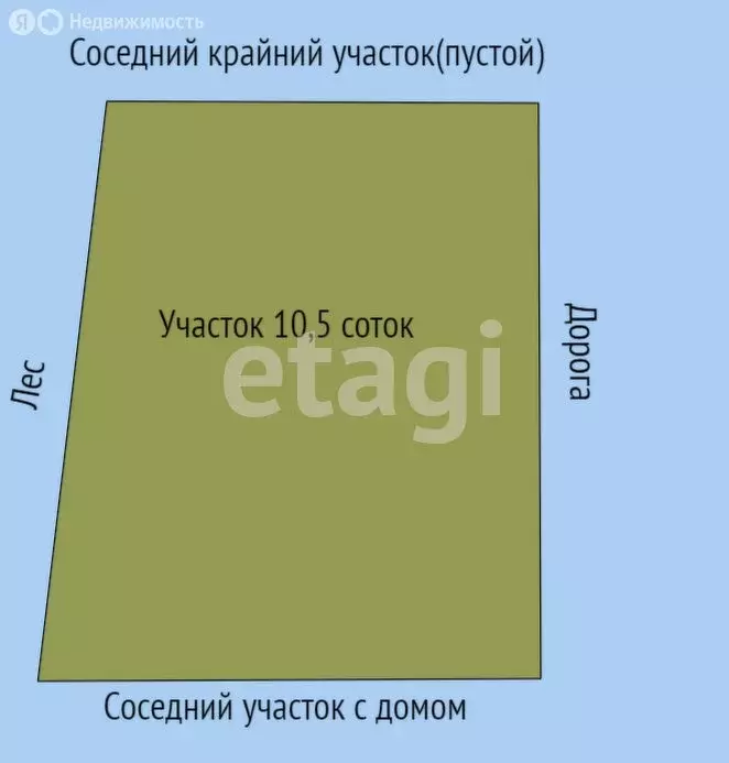 Участок в Горячий Ключ, Целинная улица (10.5 м) - Фото 0