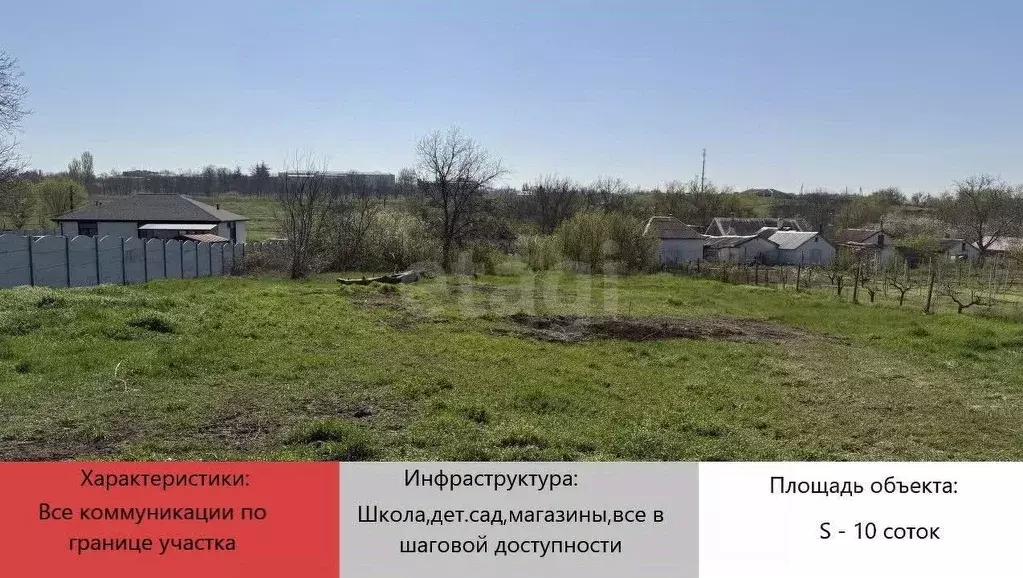 Участок в Крым, Симферопольский район, с. Родниково ул. Комсомольская ... - Фото 0