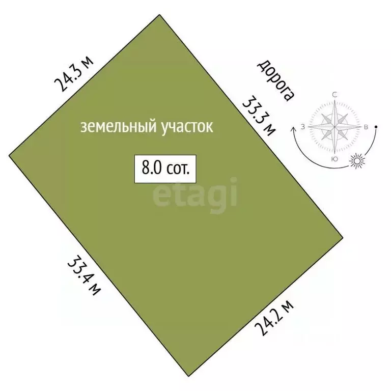 Участок в Тюменская область, Тюменский муниципальный округ, Лоза СНТ ... - Фото 1