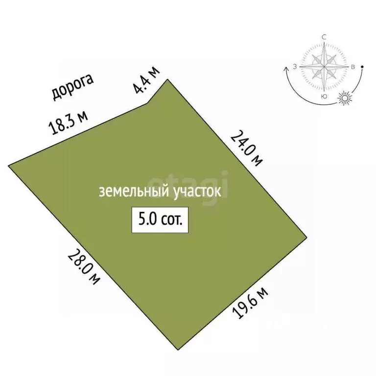 Участок в Крым, Алушта муниципальный округ, с. Лучистое ул. Грушевая ... - Фото 1