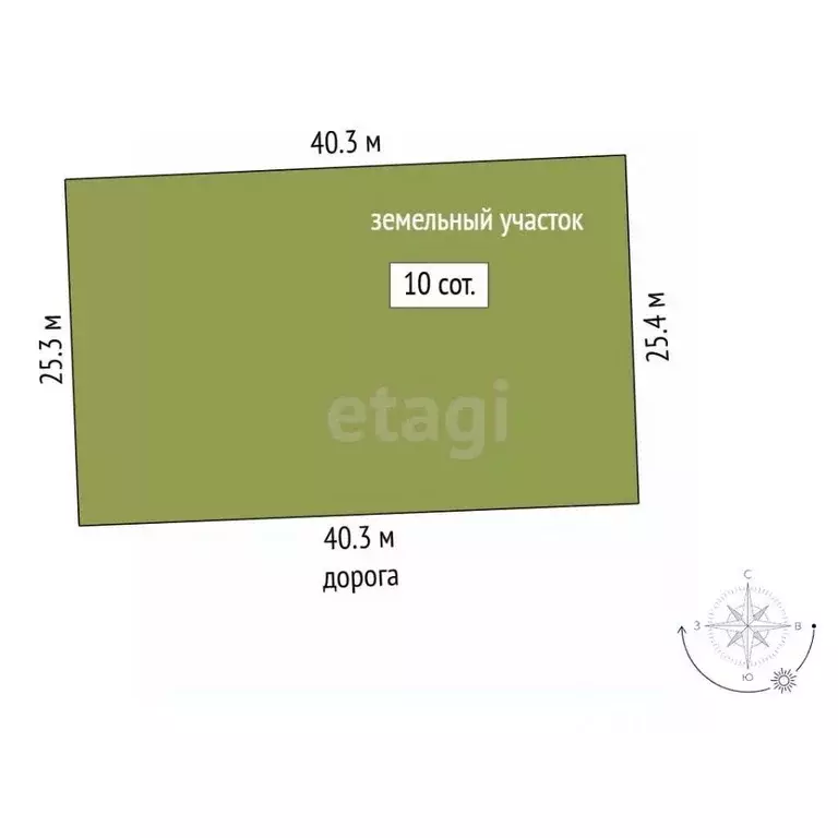 Участок в Московская область, Коломна городской округ, д. Щепотьево  ... - Фото 2