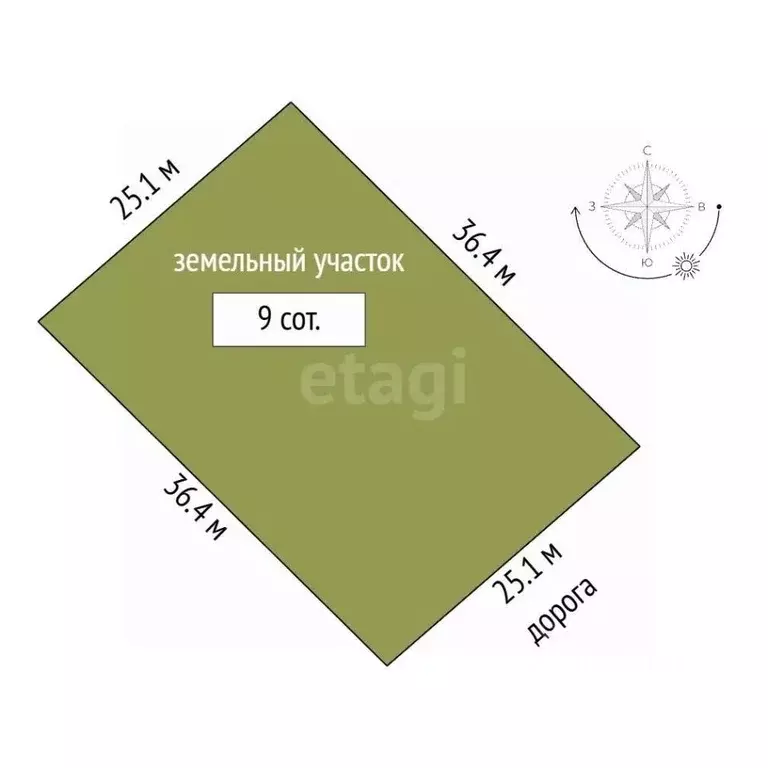 Участок в Крым, Судак муниципальный округ, с. Солнечная Долина ул. ... - Фото 2