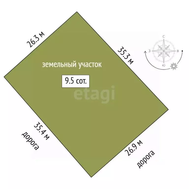 Участок в Тюменская область, Тюменский муниципальный округ, д. Якуши, ... - Фото 2