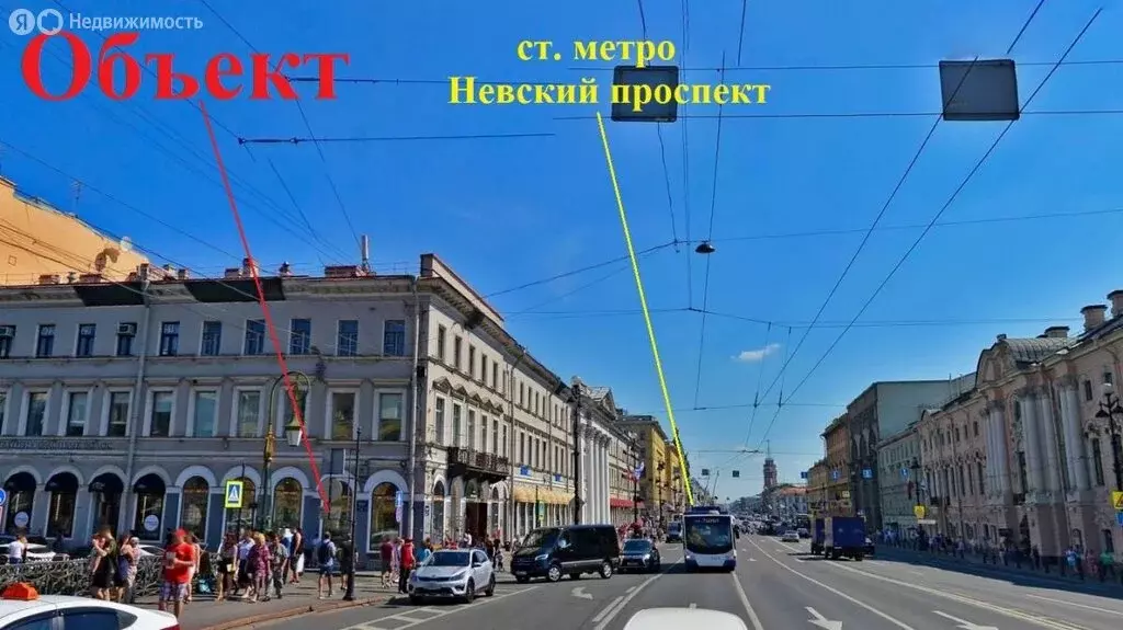 Помещение свободного назначения (2216 м) - Фото 2