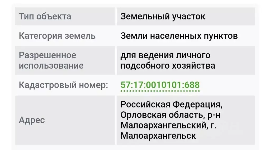 Участок в Орловская область, Малоархангельск Луговой пер. (37.0 сот.) - Фото 1