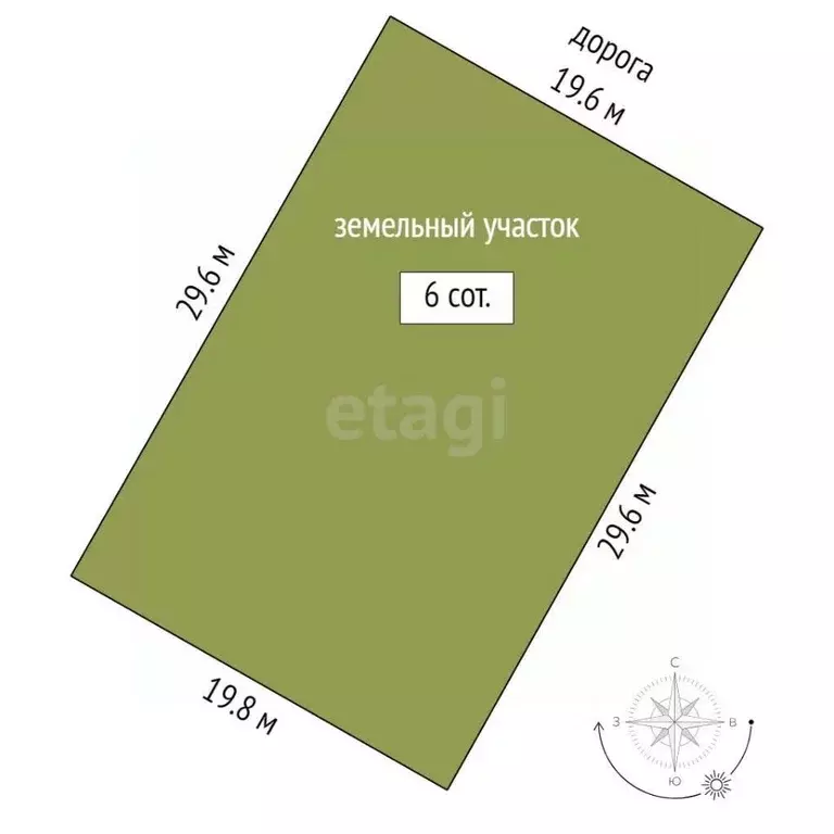 Участок в Ямало-Ненецкий АО, Новый Уренгой У-Дача ДПК,  (6.0 сот.) - Фото 2
