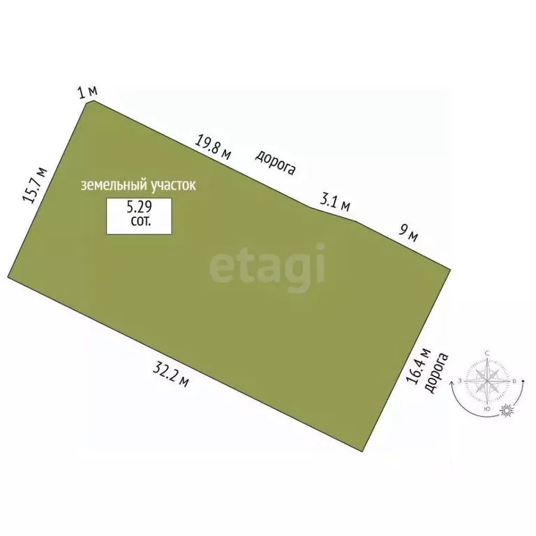 Участок в Башкортостан, Стерлитамак Гражданская ул. (5.23 сот.) - Фото 1