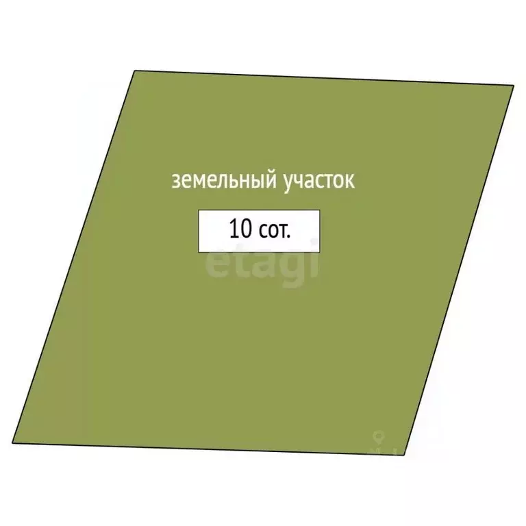 Участок в Тюменская область, Тюменский муниципальный округ, д. ... - Фото 1