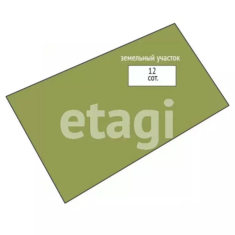 Участок в Вологодская область, Вологда Охмыльцевская ул. (12.0 сот.) - Фото 2