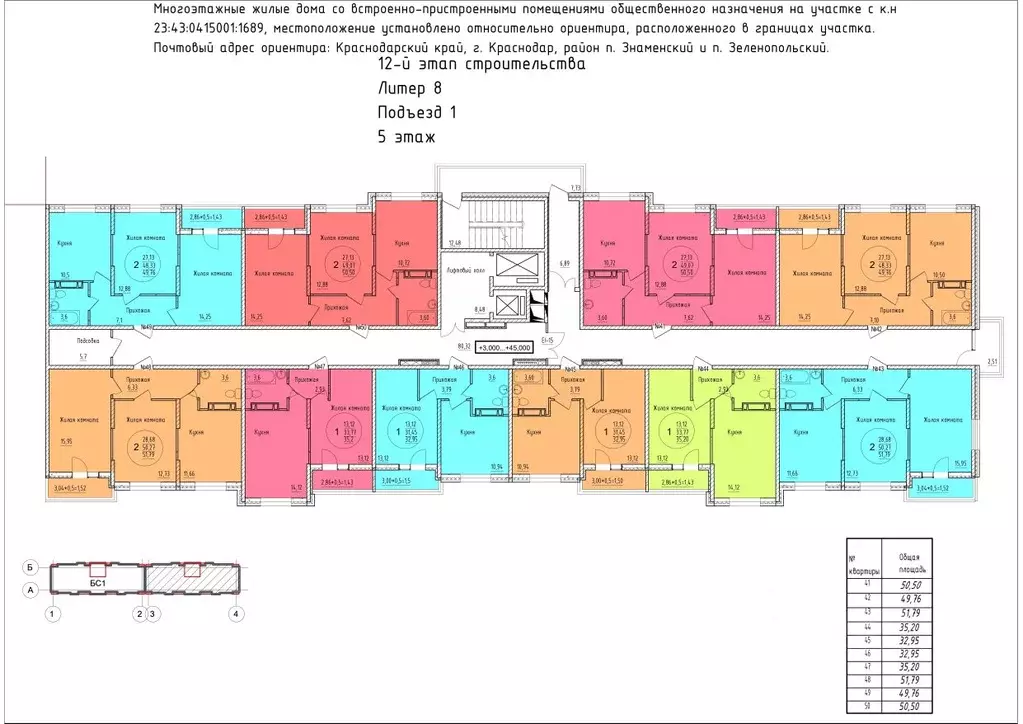 2-к кв. Краснодарский край, Краснодар ул. Имени Владимира ... - Фото 1