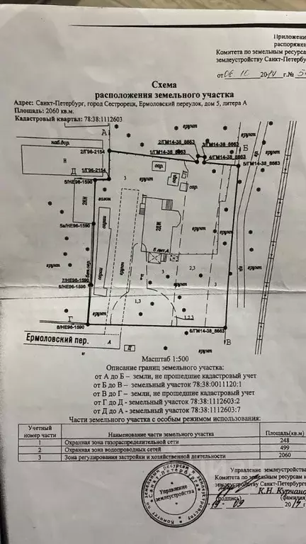 Комната Санкт-Петербург, Санкт-Петербург, Сестрорецк Ермоловский пер., ... - Фото 1