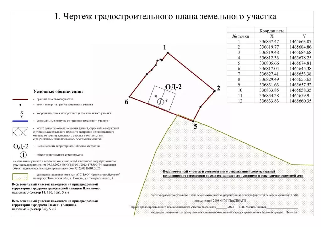 Участок в Тюменская область, Тюмень ш. Товарное (6.5 сот.) - Фото 1