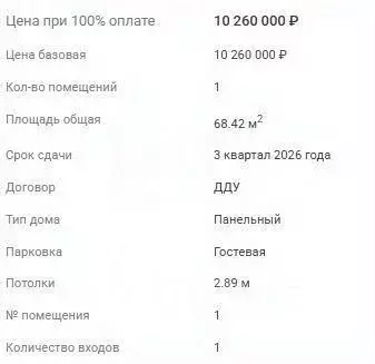 Торговая площадь в Челябинская область, Челябинск Российская ул., 161 ... - Фото 2