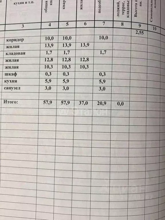 3-к кв. Волгоградская область, Волгоград Кузнецкая ул., 71 (57.9 м) - Фото 2