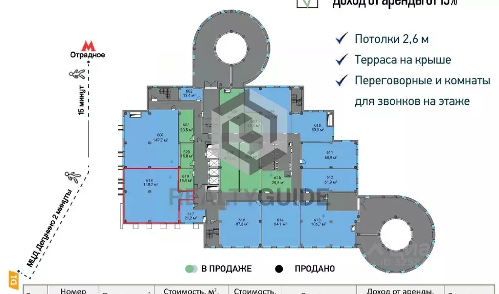 Офис в Москва Алтуфьевское ш., 35к1 (148 м) - Фото 1