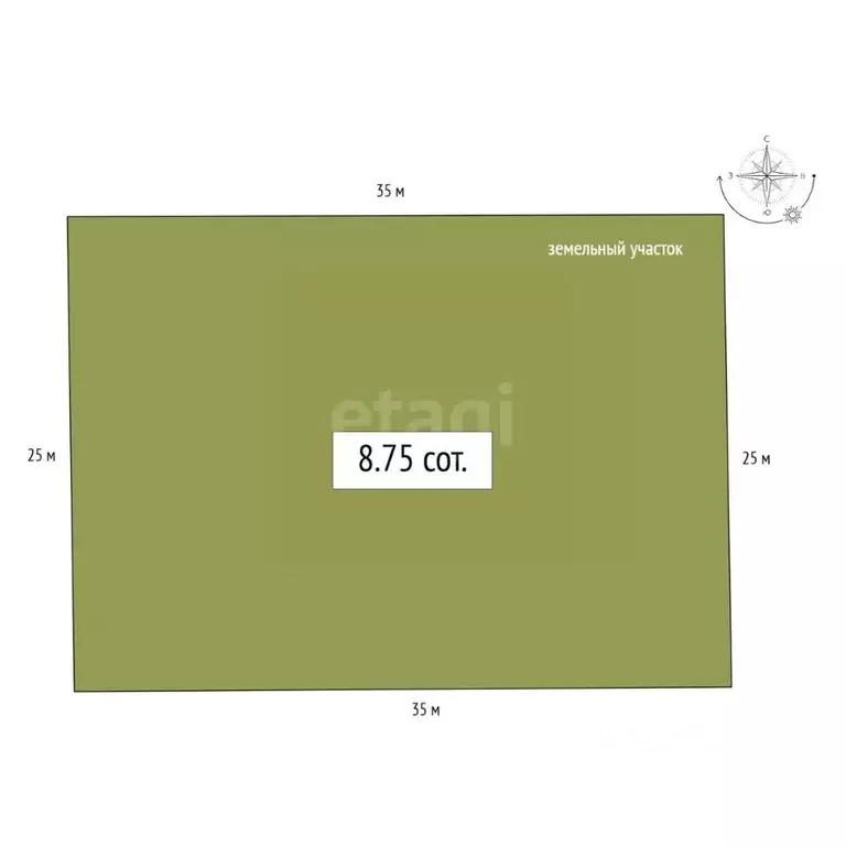 Участок в Алтайский край, Алтайский район, Жемчужина Алтая ДНТ  (8.75 ... - Фото 1