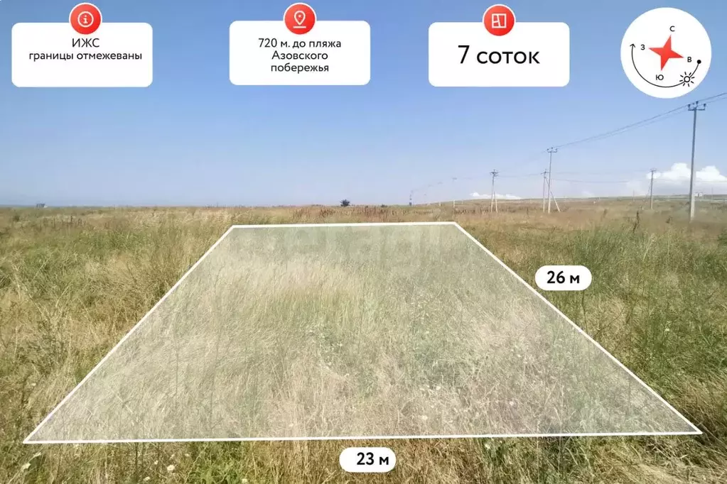 Участок в Краснодарский край, Темрюкский район, Фонталовское с/пос, ... - Фото 1