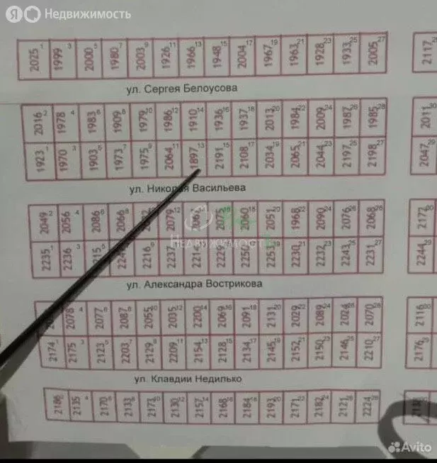 Участок в Ейск, Ейский морской порт (6 м) - Фото 2