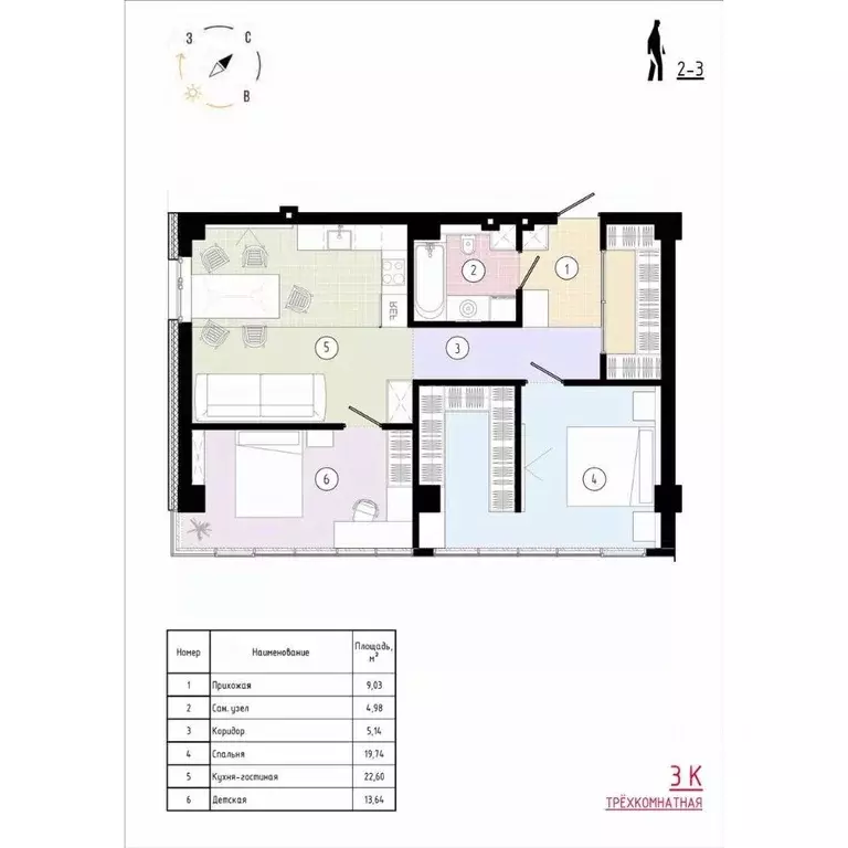 3-к кв. Приморский край, Владивосток Острогорный жилой комплекс (77.56 ... - Фото 1