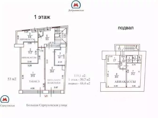 Помещение свободного назначения в Москва Большая Серпуховская ул., ... - Фото 2