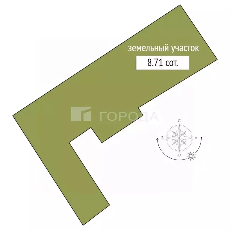 Торговая площадь в Алтайский край, Барнаул ул. Пушкина, 38А (1400 м) - Фото 1