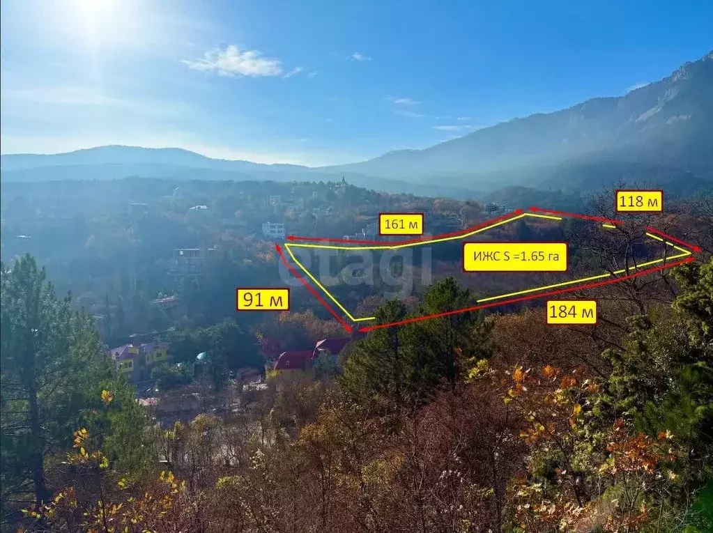 Участок в Крым, Ялта муниципальный округ, Виноградное пгт Космос Стей ... - Фото 1