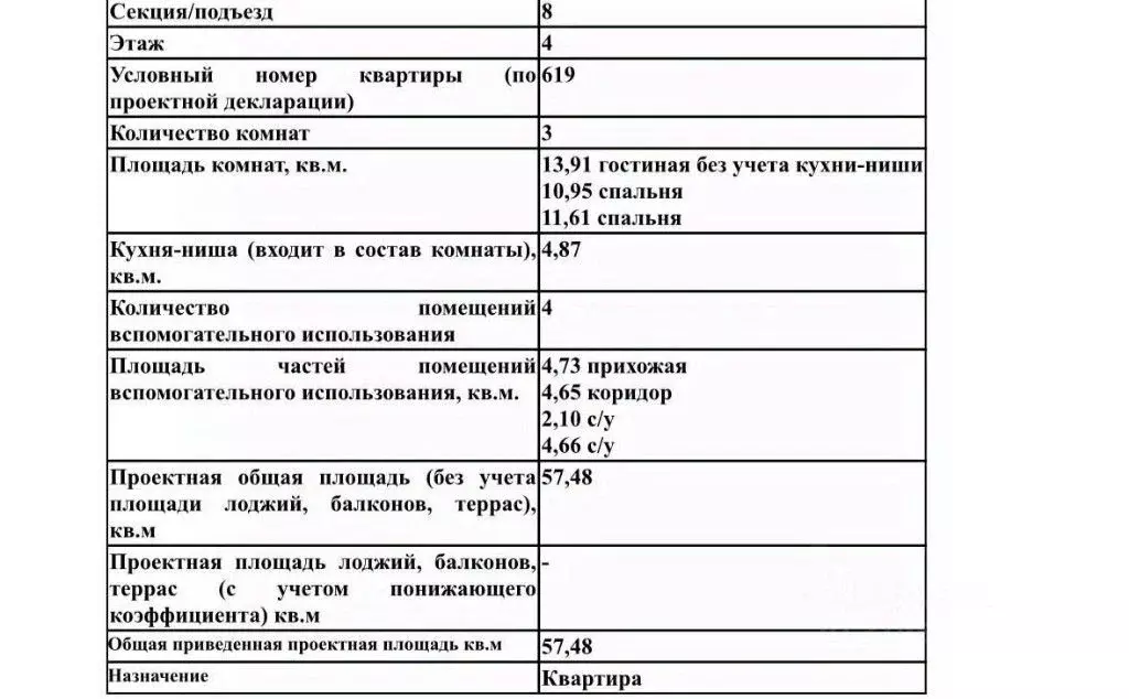 2-к кв. Москва ул. Мустая Карима, 12 (58.0 м) - Фото 1
