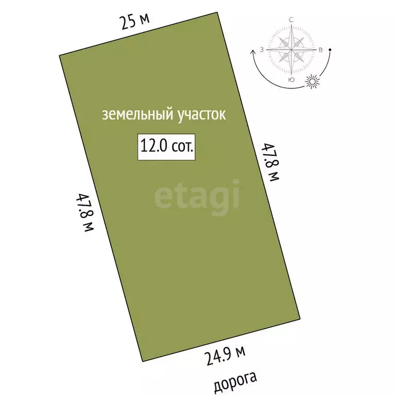 Участок в Тюменский муниципальный округ, ДНТ Воскресенье-1, Светлая ... - Фото 1