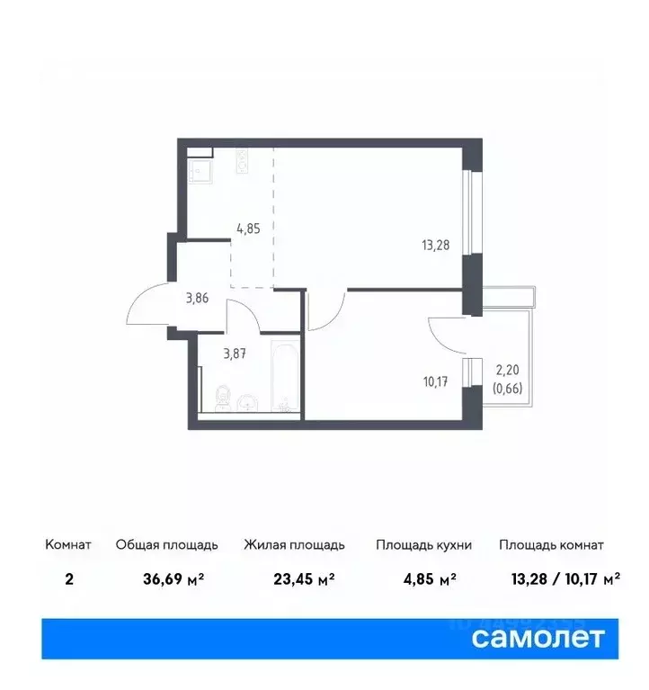 2-к кв. Московская область, Балашиха Авиаторов мкр, (36.69 м) - Фото 0
