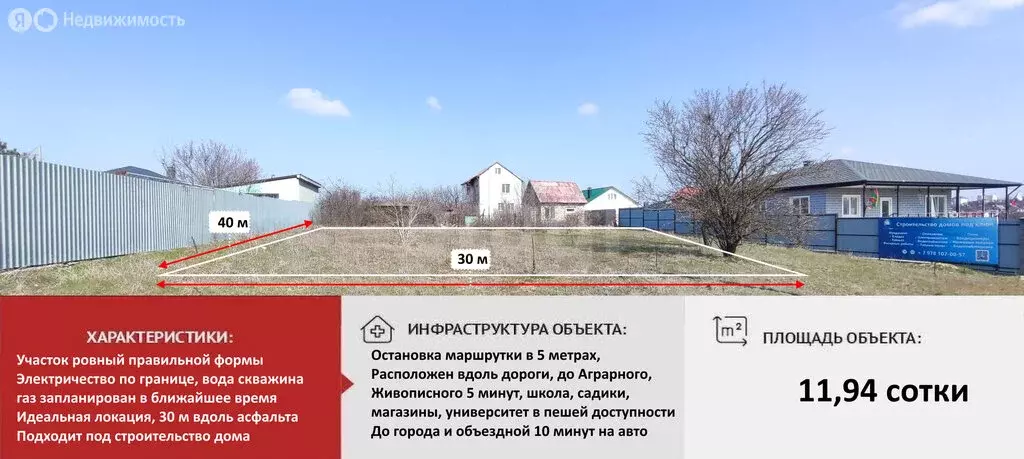 Участок в Молодёжное, СНТ Аграрник, Аграрная улица (11.94 м) - Фото 2