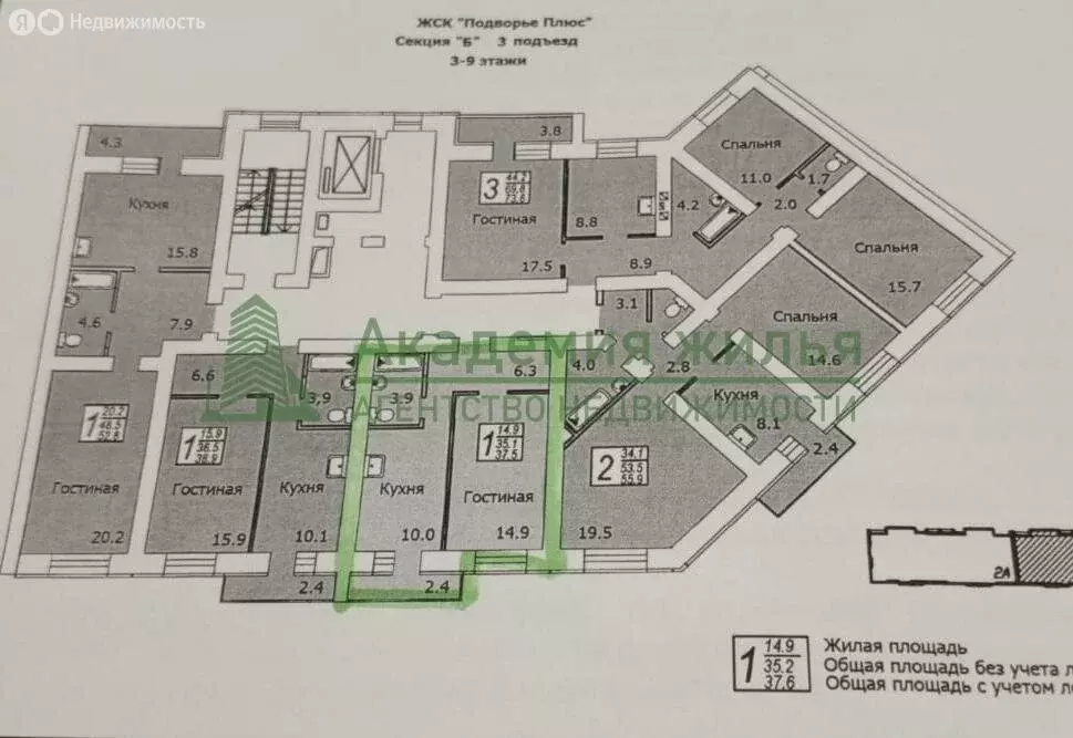 1-комнатная квартира: Саратов, Огородная улица, 75А (37.5 м) - Фото 0