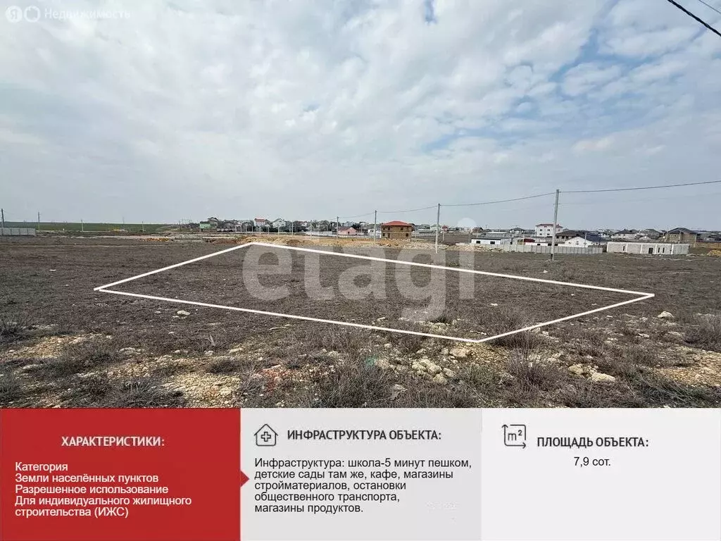 Участок в Суворовское, улица Шевченко (7.9 м) - Фото 2