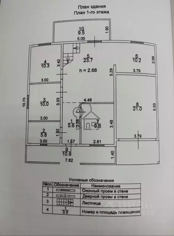 Дом в Иркутская область, Иркутский район, Хомутовское муниципальное ... - Фото 1