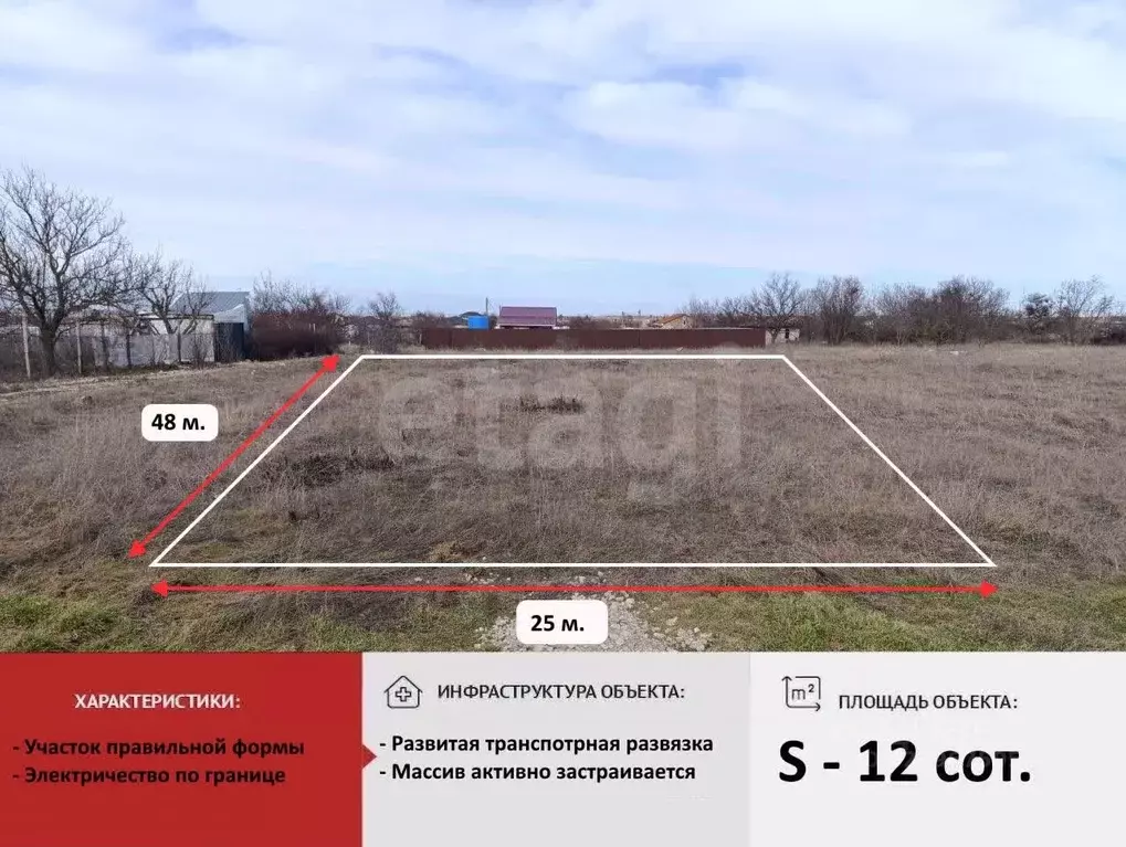 Участок в Крым, Симферопольский район, Трудовское с/пос, ... - Фото 1