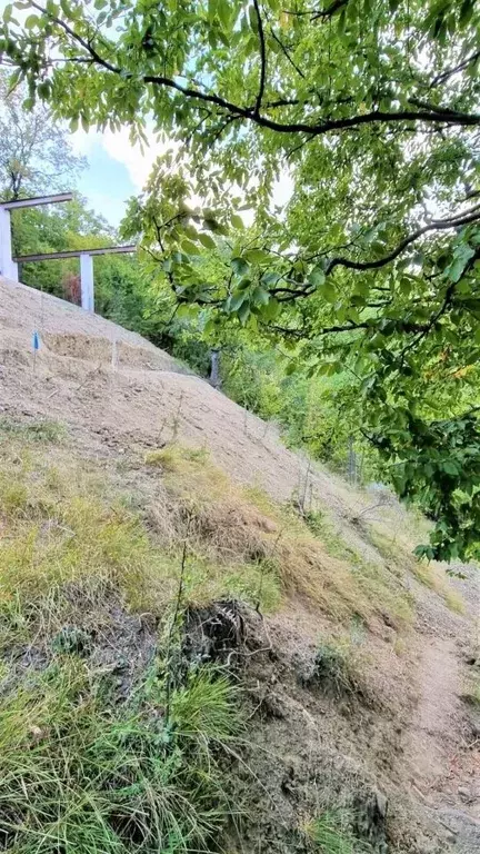 Участок в Крым, Ялта ул. Донская, 36 (9.0 сот.) - Фото 0