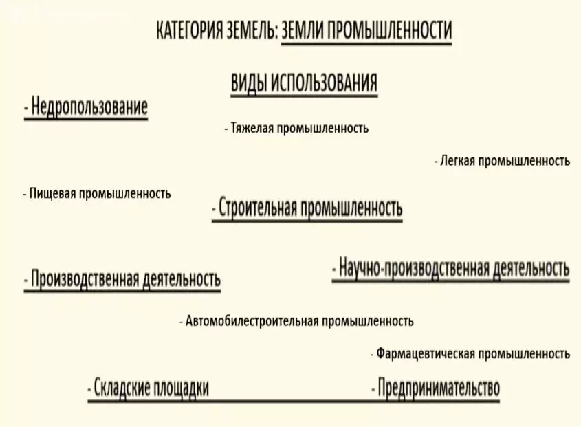 Участок в Киржачский район, муниципальное образование Горкинское, ... - Фото 1