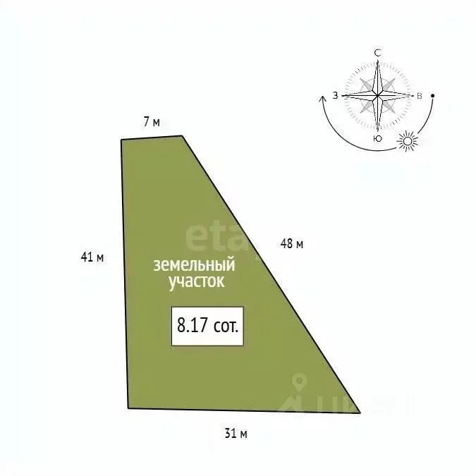 Дом в Красноярский край, Красноярск городской округ, с. Дрокино ул. ... - Фото 2
