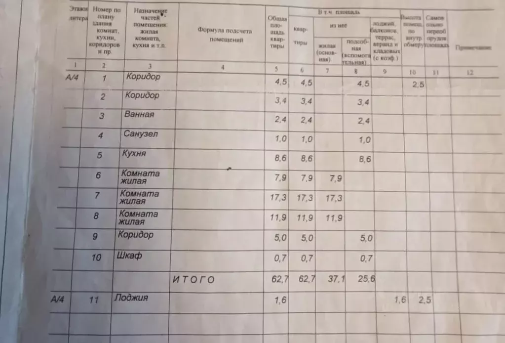 3-к кв. Белгородская область, Губкин ул. Королева, 16 (63.0 м) - Фото 1