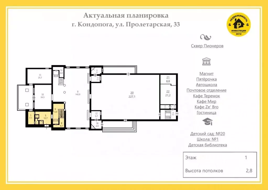 Торговая площадь в Карелия, Кондопога Пролетарская ул., 33 (168 м) - Фото 0