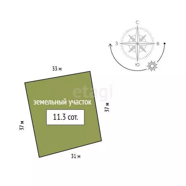Участок в городской округ Красноярск, посёлок Солонцы (12 м) - Фото 1