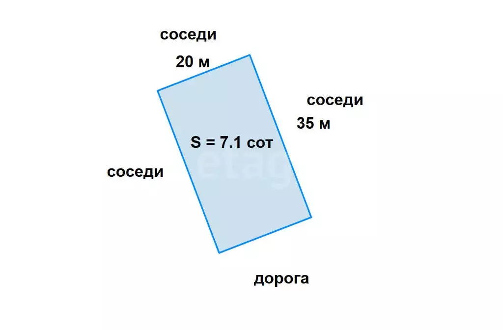 Участок в Московская область, Дмитровский муниципальный округ, СНТ ... - Фото 0
