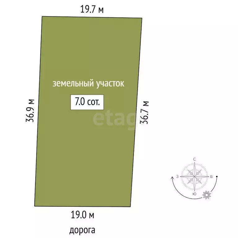 Участок в Тюмень, садовое товарищество Царево, Сахарная улица (7.05 м) - Фото 0