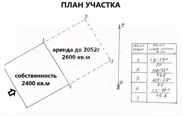 Дом в Московская область, Красногорск городской округ, с. ... - Фото 0