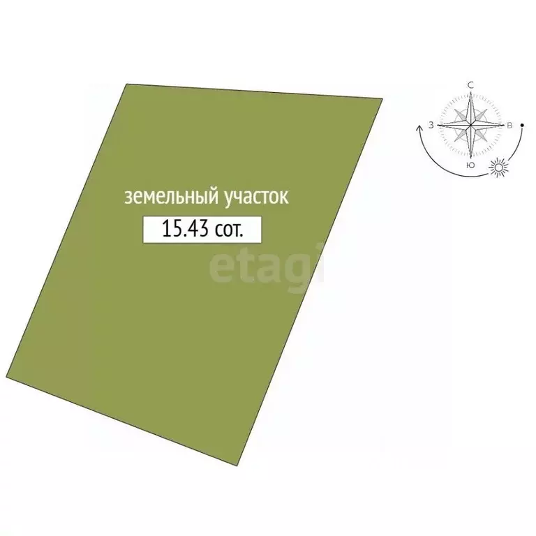 Участок в Владимирская область, Ковровский муниципальный округ, д. ... - Фото 2