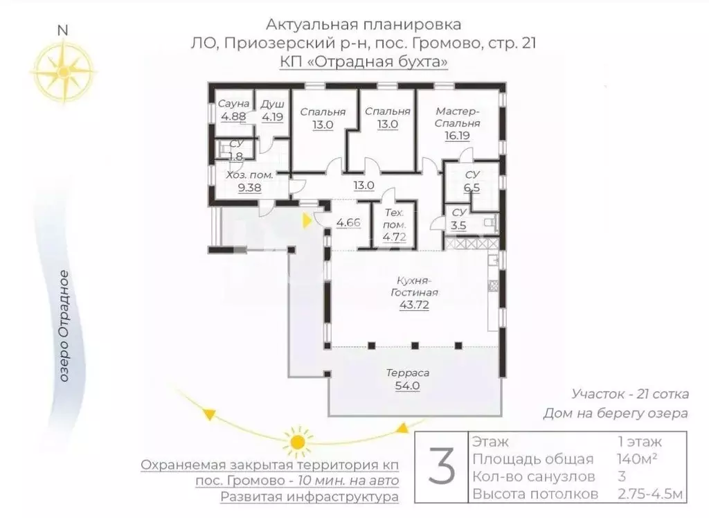 Дом в Ленинградская область, Приозерский район, Громовское с/пос, ... - Фото 1