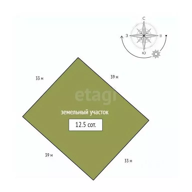 Дом в Красноярский край, Емельяновский муниципальный округ, д. Плоское ... - Фото 2